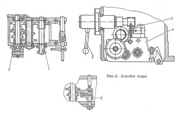 Коробка подач вертикального сверлильного верстата 2Н125Л